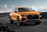 Concept and Review 2022 Audi Q3 Usa Release Date