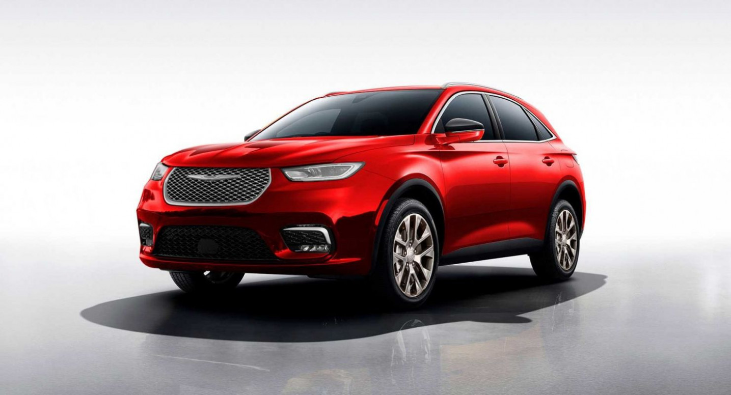 Concept And Review 2022 Chrysler Aspen