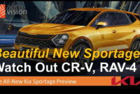 Pricing Kia Sportage 2022 Model