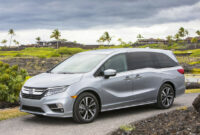 Speed Test When Does 2022 Honda Odyssey Come Out