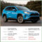 configurations toyota rav4 2022 review Configurations Toyota Rav4 2022 Review