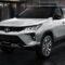 Engine 2022 Toyota Fortuner