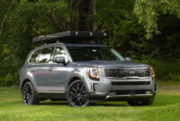 Prices 2022 Kia Telluride Warranty