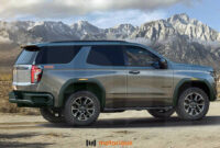 History 2022 Chevy Tahoe Z71 Ss