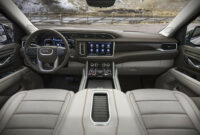 Model 2022 Gmc Yukon Body Style