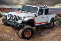 Configurations Jeep Jt 2022