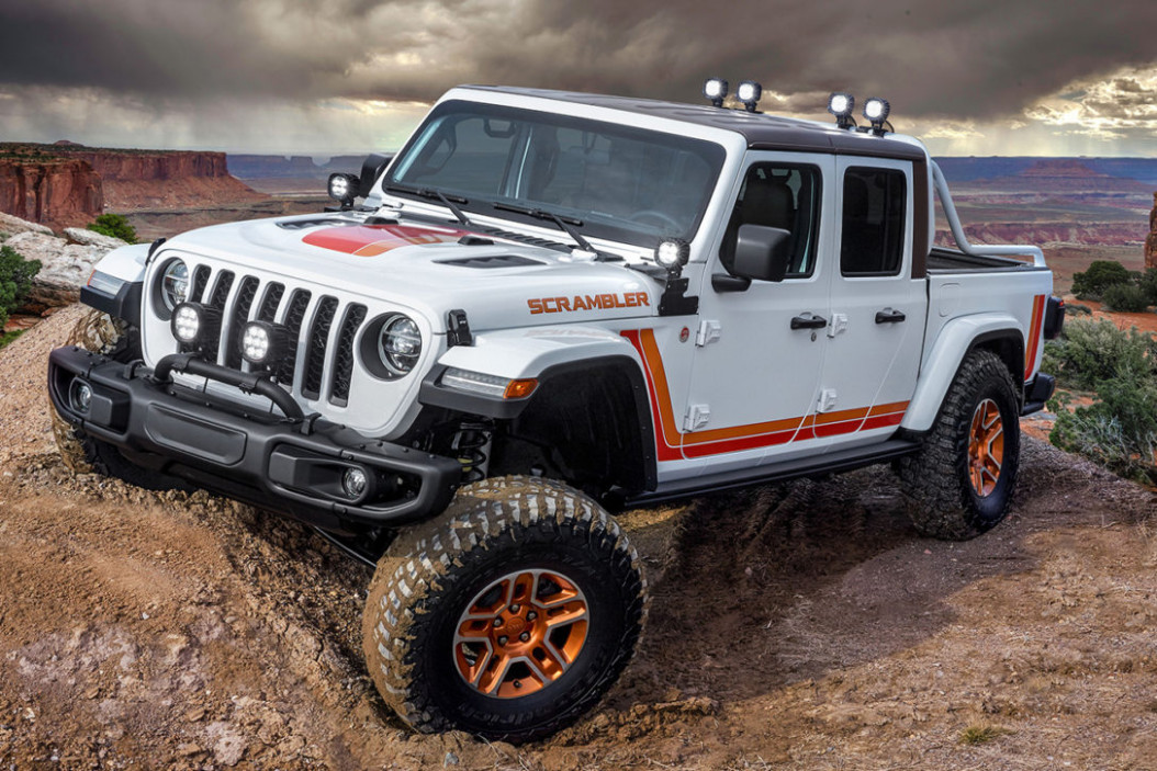 Prices Jeep Jt 2022