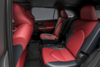 Exterior Toyota Kluger 2022 Interior