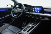 Release Volkswagen R 2022