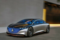 Price, Design and Review 2022 Mercedes E-Class