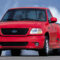 History 2022 Ford Lightning Svt