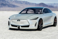Price 2022 Infiniti Electric