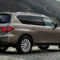 History 2022 Nissan Patrol
