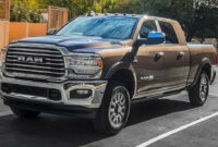 Wallpaper 2022 Ram 1500 Hellcat Diesel