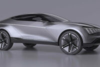 Price Kia In 2022