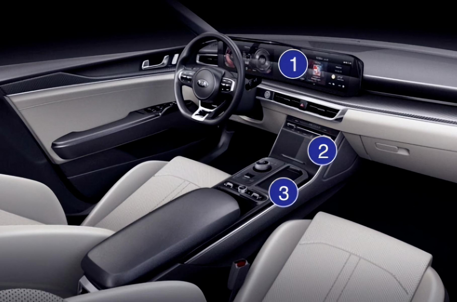 Pricing Kia Optima Gt 2022