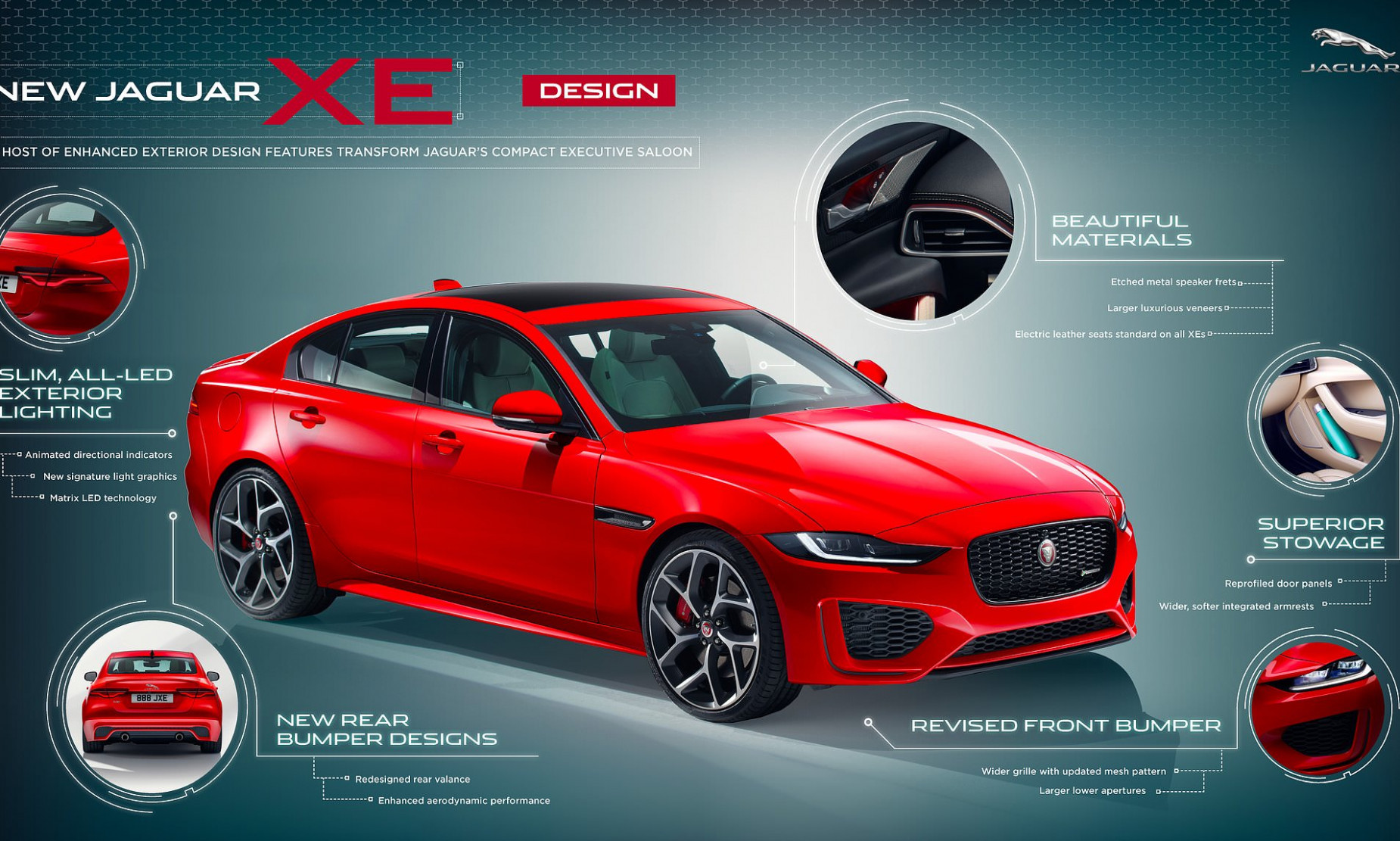 Photos 2022 Jaguar XE
