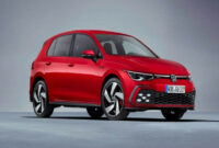 Price, Design and Review Volkswagen India 2022