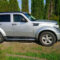 Model Dodge Nitro 2022