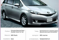 new concept 2022 new toyota wish Redesign and Concept 2022 New Toyota Wish