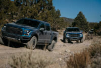 Performance 2022 Ford Raptor