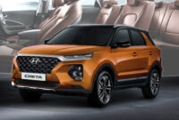 Concept and Review Hyundai Creta Facelift 2022