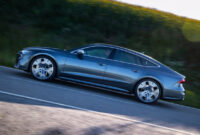 Configurations 2022 Audi S7
