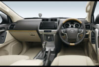 Exterior 2022 Land Cruiser