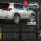 performance 2022 lexus gx spy photos Performance 2022 Lexus Gx Spy Photos