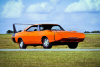 Model 2022 Plymouth Roadrunner