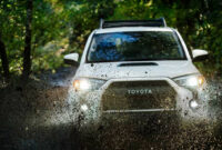 Review and Release date 2022 Toyota 4Runner