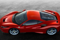 History Ferrari 2022 F8 Tributo