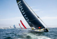 Specs Volvo Ocean Race Galway 2022