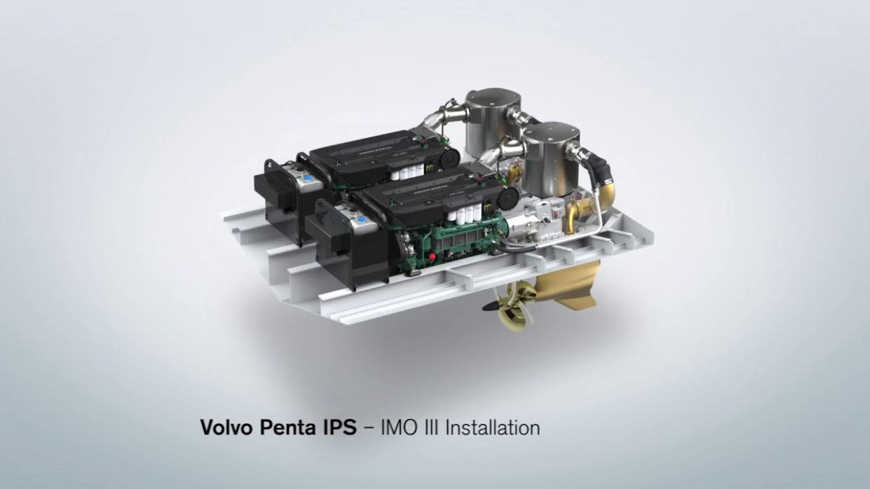 Performance Volvo Penta 2022