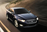 Pricing 2022 Ford Taurus Sho