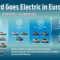 Photos Ford Plug In Hybrid 2022