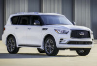Exterior 2022 Infiniti QX80