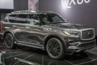 Concept and Review When Does The 2022 Infiniti Qx80 Come Out