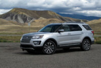 Price 2022 Ford Explorer Xlt Specs