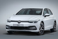 pictures 2022 vw golf sportwagen Performance 2022 Vw Golf Sportwagen