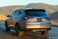 Research New 2022 Acura MDX