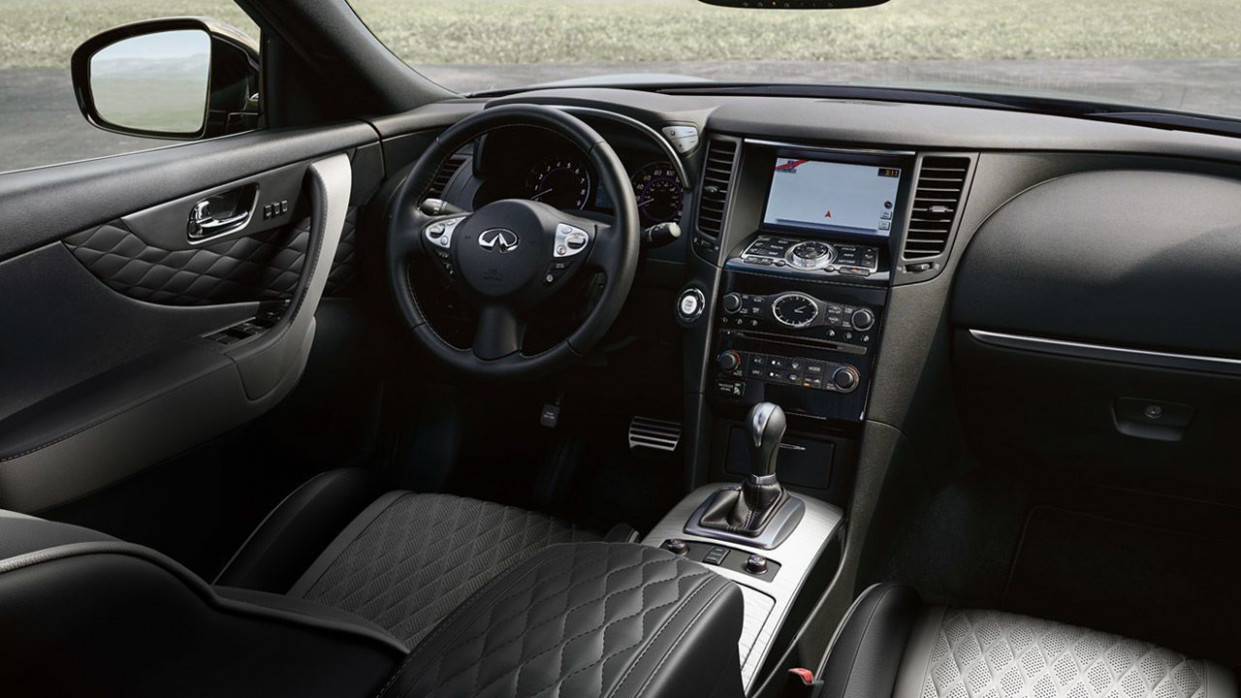 Price 2022 Infiniti QX70