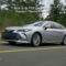 Price 2022 Toyota Avalon Hybrid