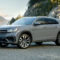 Price 2022 Volkswagen Atlas Cross Sport