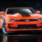 Prices 2022 Chevrolet Camaro Z28