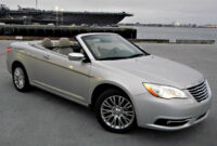 price and release date 2022 chrysler 200 convertible Exterior 2022 Chrysler 200 Convertible