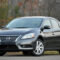 Prices 2022 Nissan Sentra