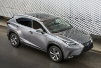 Configurations Lexus Nx Hybrid 2022