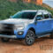 Style 2022 Ford Ranger