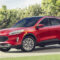 Prices 2022 Ford Escape